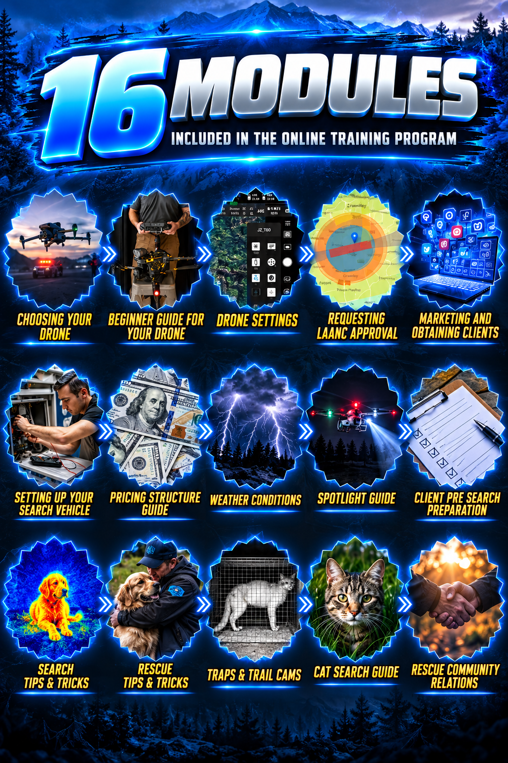 Thermal Drone Pet Rescue Online Training Program  (Standard Version)