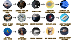 Thermal Drone Pet Rescue Online Training Program  (Standard Version)-2